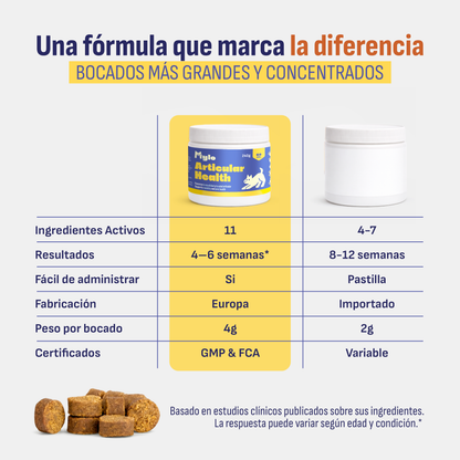 Condroprotector Perros