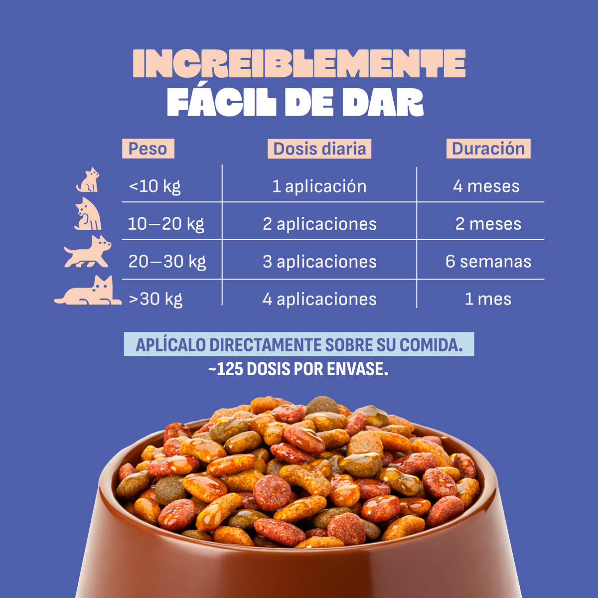 Aceite de Salmón con Omega 3
