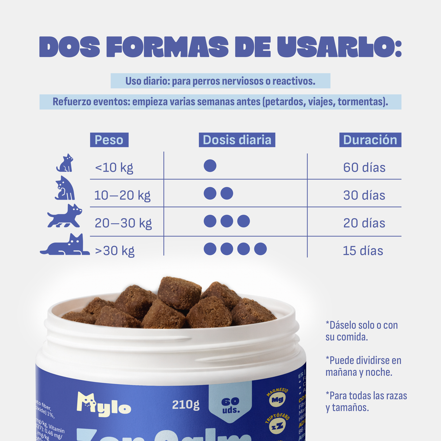 Calmante para perros