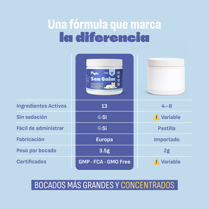 Calmante para perros
